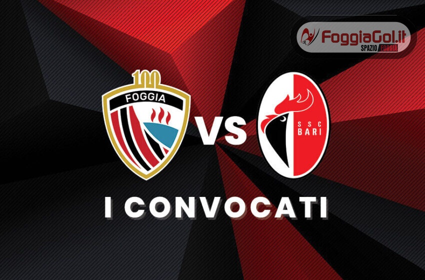  Convocati Foggia-Bari