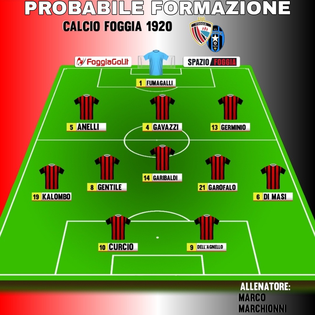 foggia-bisceglie