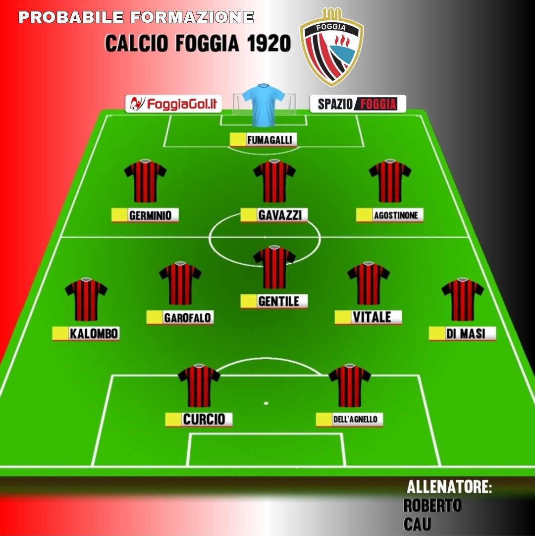 Foggia-Potenza