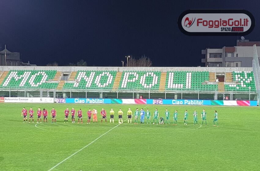  Il Punto sulla 15a giornata del Girone C di Serie C