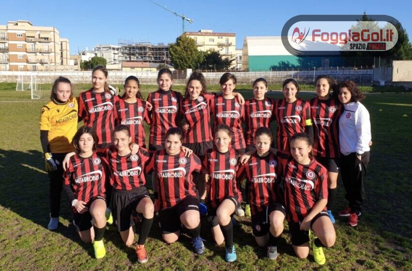  Calcio Femminile: ecco le satanelle convocate per la Rappresentativa Under 15
