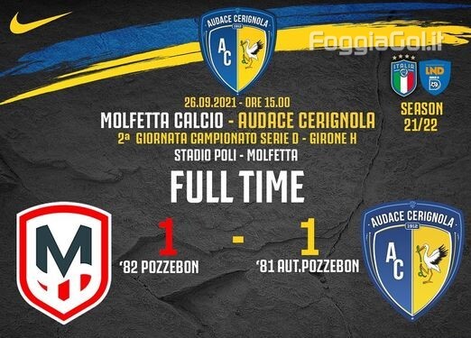  Si ferma la corsa dell’Audace contro un coreaceo Molfetta