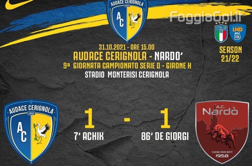  Cerignola sciupone e Nardò sempre in partita. Pazienza “Arrabbiato per il risultato ma non per la prestazione”