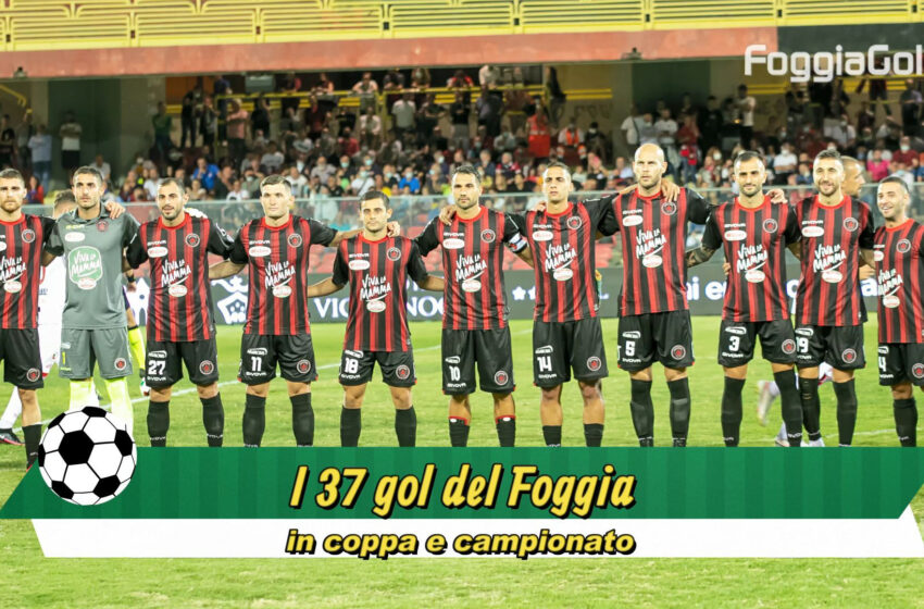  I 37 gol del Foggia