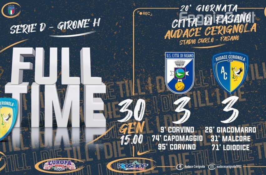  Audace sfortunata si lascia raggiungere al 96′ da un ostico Fasano. Pazienza “Mi tengo il punto e la grande prestazione della squadra”