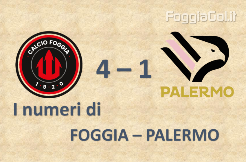  I numeri di Foggia Palermo