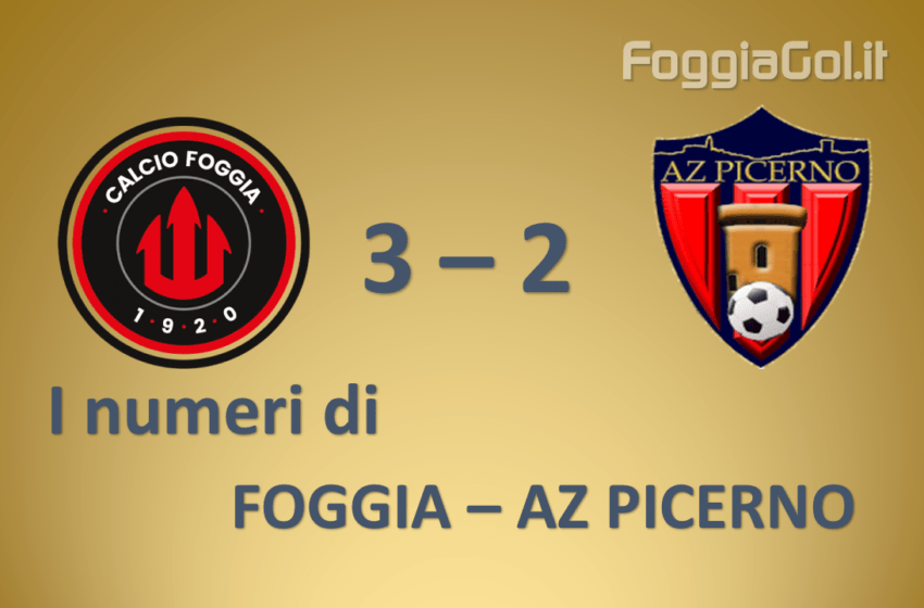  I numeri di Foggia AZ Picerno