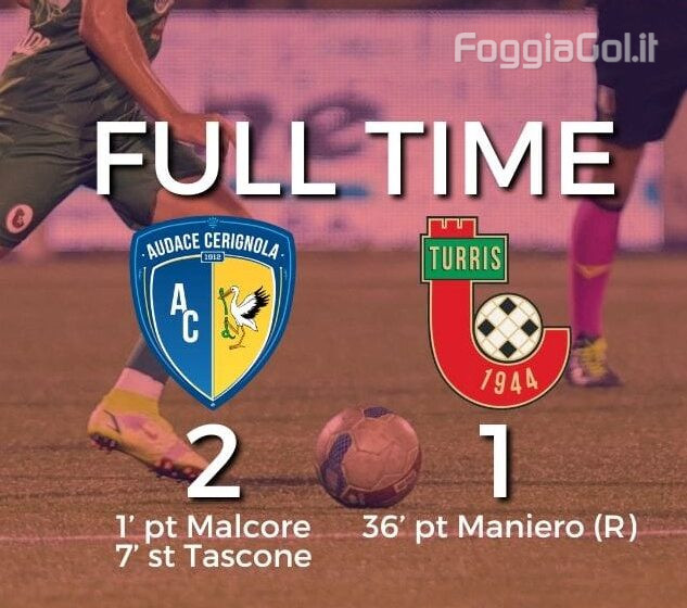  L’Audace Cerignola torna alla vittoria dopo due pareggi ed una sconfitta