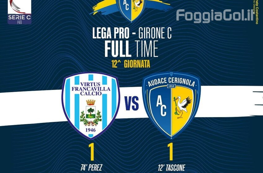  Finisce in parità il derby Pugliese tra Virtus Francavilla e Audace Cerignola
