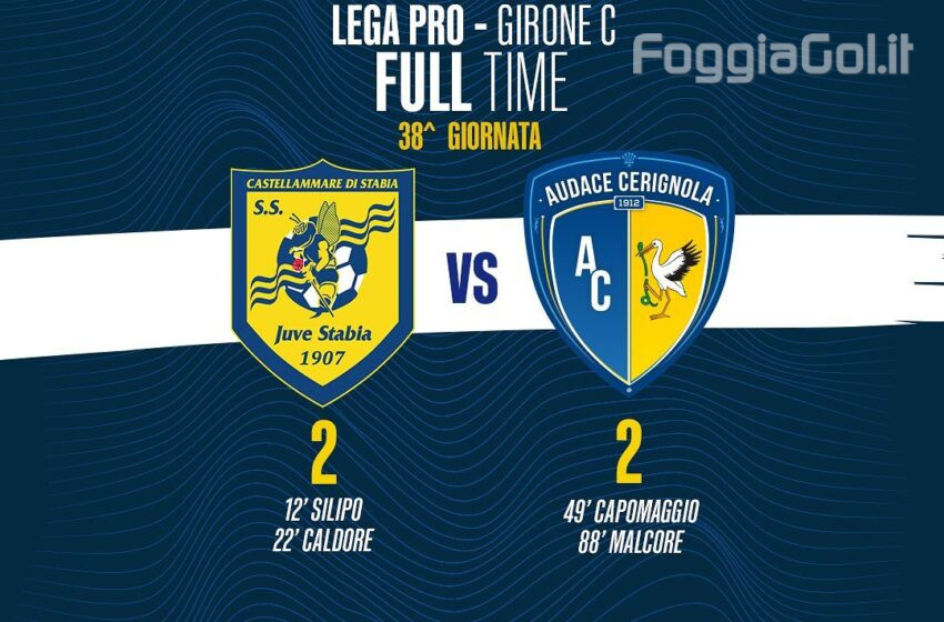  Finisce in parità il match tra Juve Stabia e Audace Cerignola