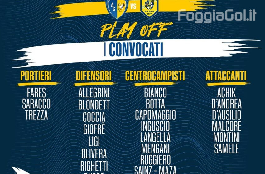  I Convocati di Mister Pazienza