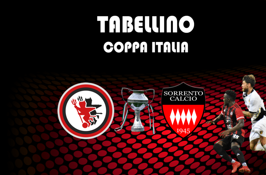  Foggia-Sorrento 5-0. Risultato finale