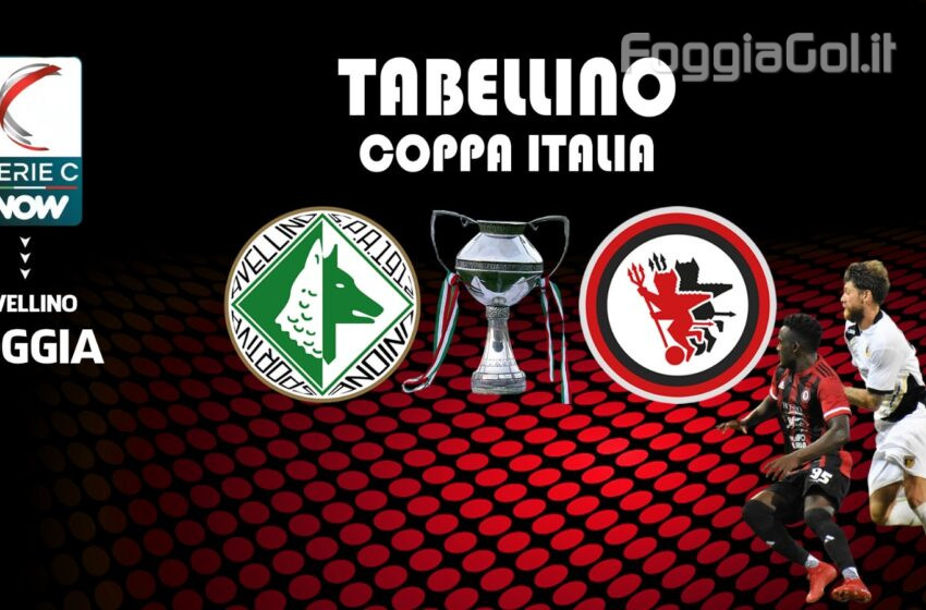  Coppa Italia: Avellino-Foggia 3-1 risultato finale