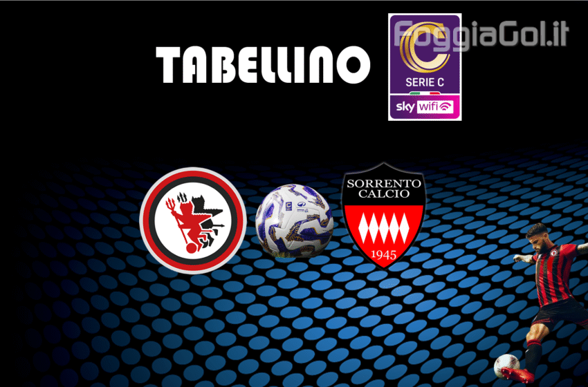  Foggia-Sorrento 1-0 risultato finale