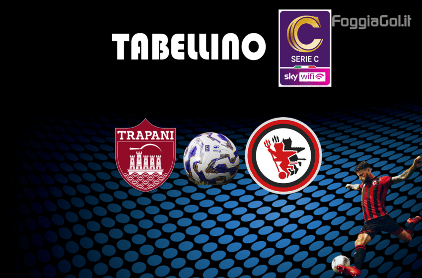  Trapani-Foggia 3-1. Risultato finale