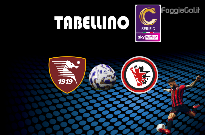  Salernitana-Foggia 2-1. Risultato finale