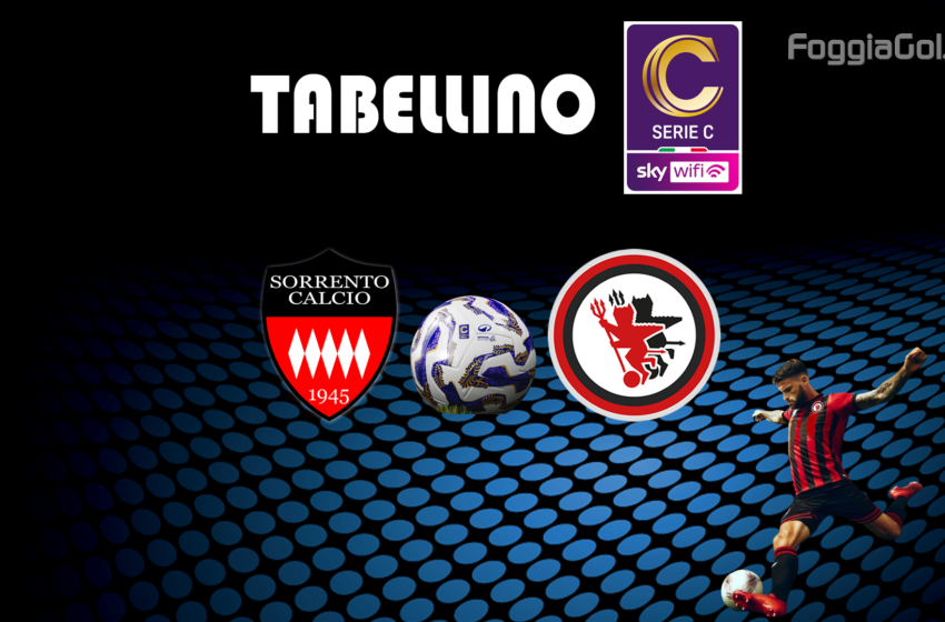  Sorrento-Foggia 2-1. Risultato finale