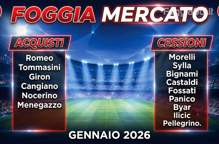  Mercato di gennaio agli sgoccioli: il Foggia sistema la rosa e guarda agli ultimi colpi