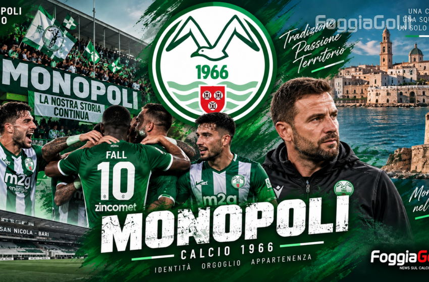  L’avversario di turno: Monopoli