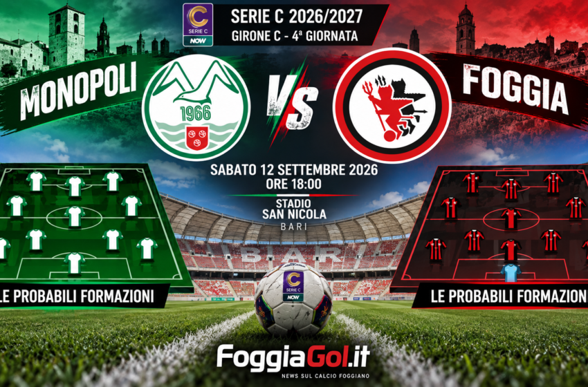  Le probabili formazioni di Monopoli-Foggia